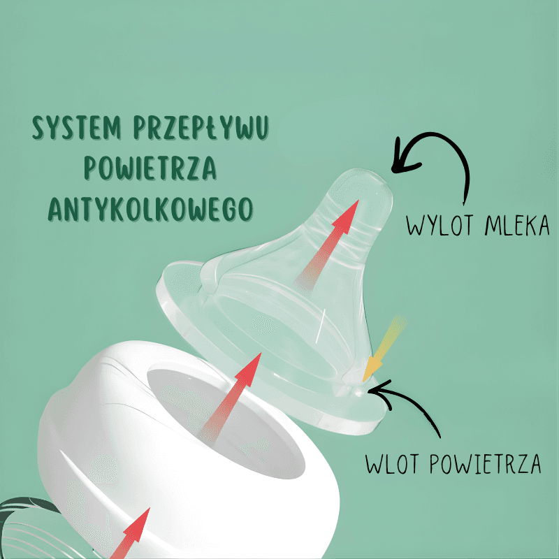 Milk&Chill - Butelka do Samodzielnego Picia + 3 Szczoteczki w Zestawie 🍼🧼