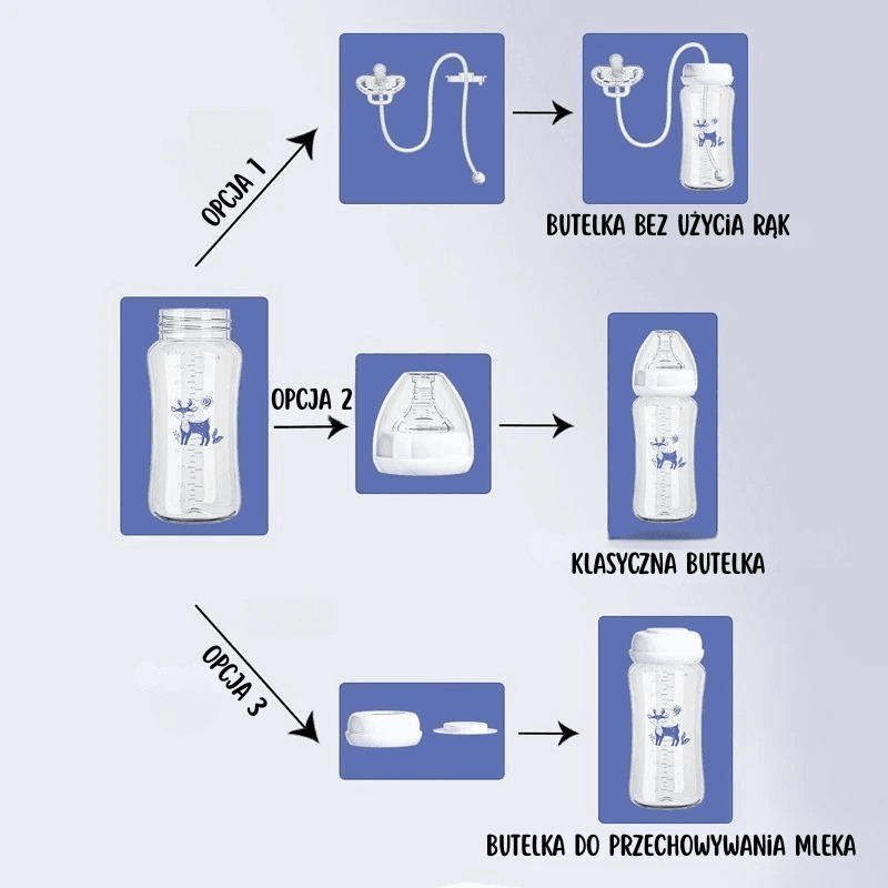 Jedna butelka. Trzy sprytne rozwiązania 🍼✨
